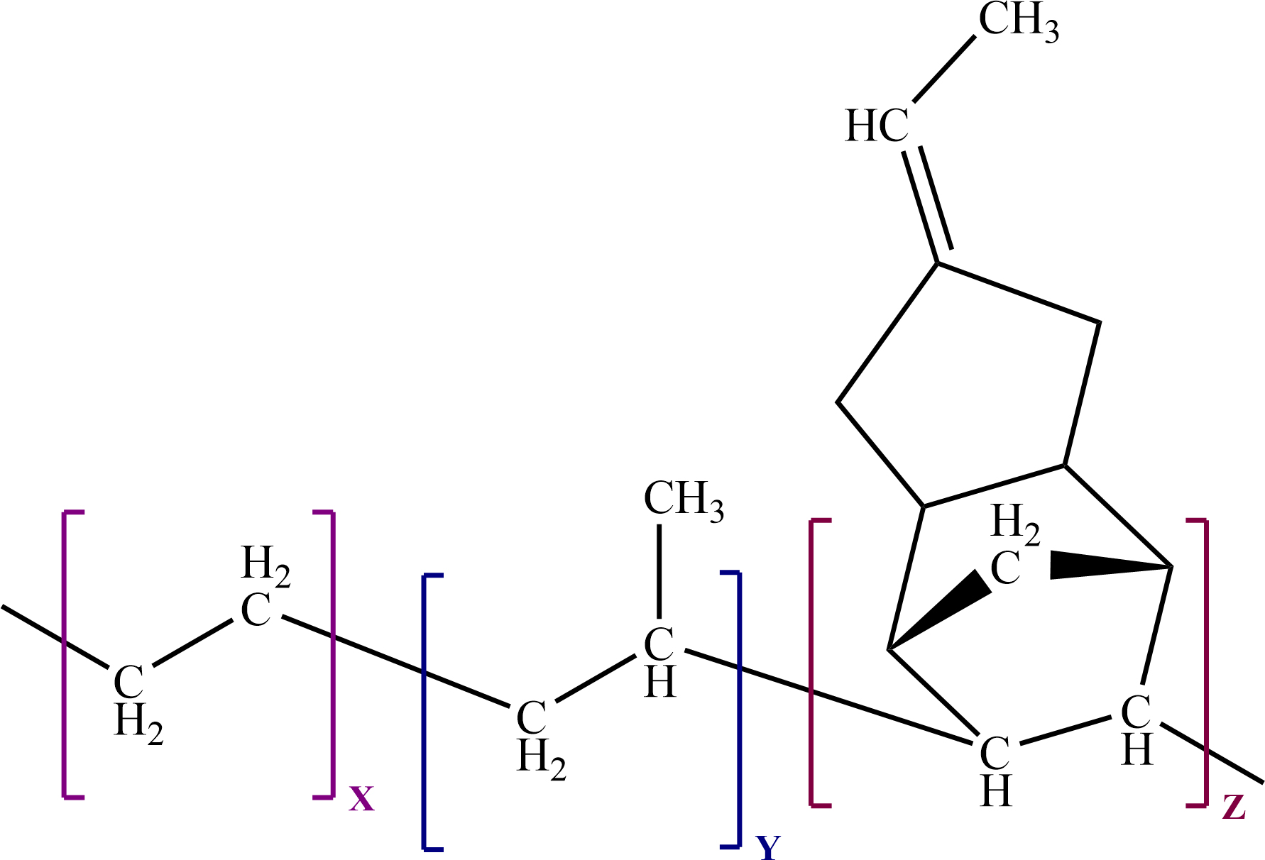 Ethylene Norbornene structure Sinoxe